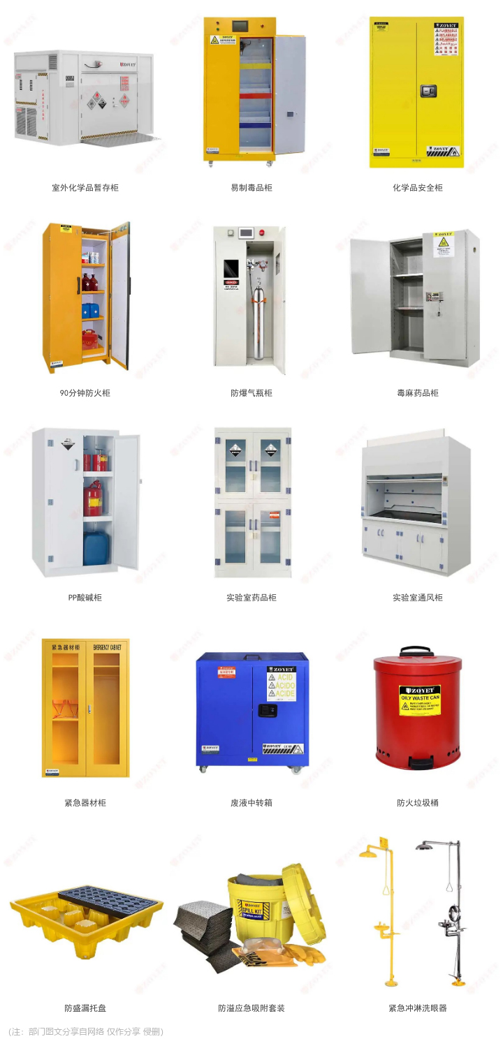 【凯发真人的解决方案】注意！易制毒化学品你了解吗？(图4)