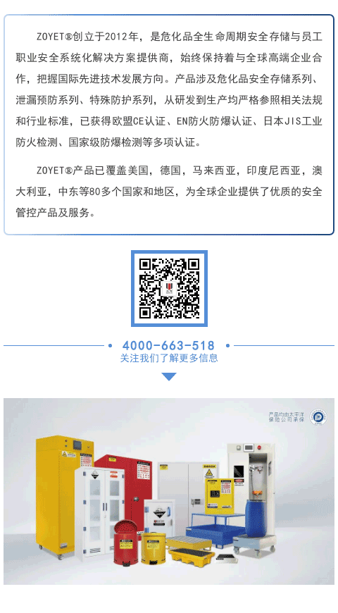 【凯发真人的解决方案】众御危化品全生命周期安全凯发真人的解决方案(图2)