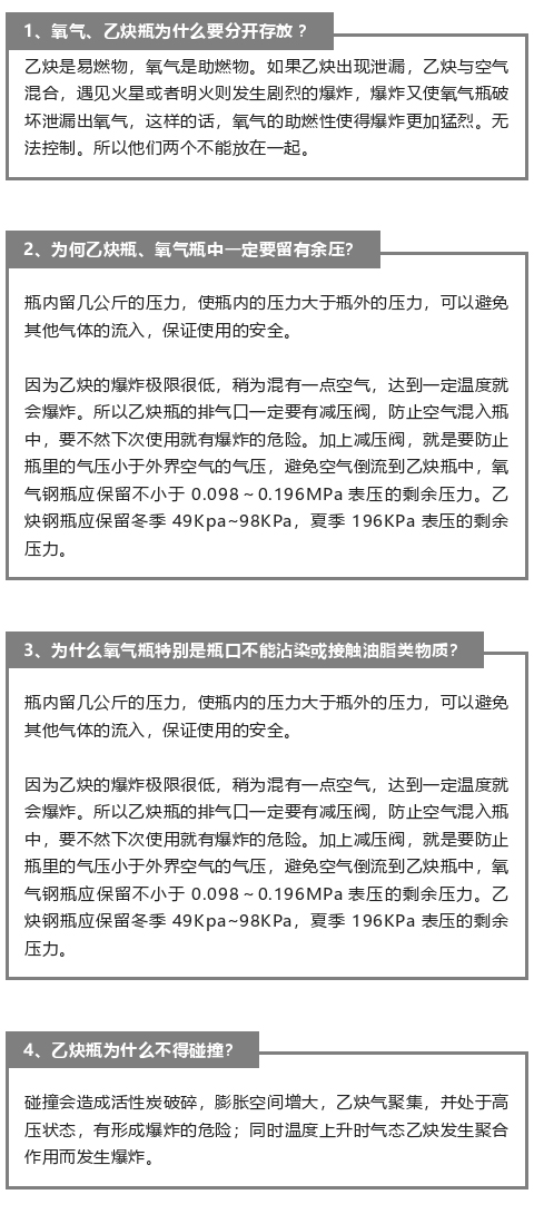 【凯发真人的解决方案】2死3伤！又是气瓶？(图3)