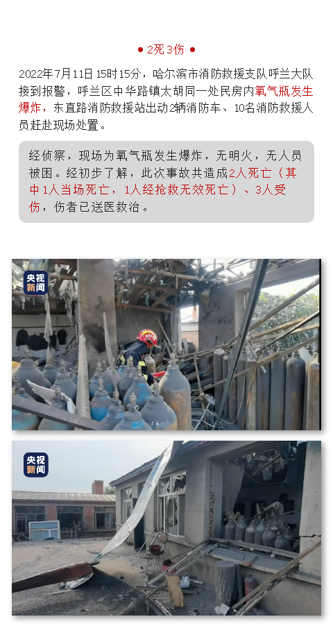 【凯发真人的解决方案】2死3伤！又是气瓶？(图1)