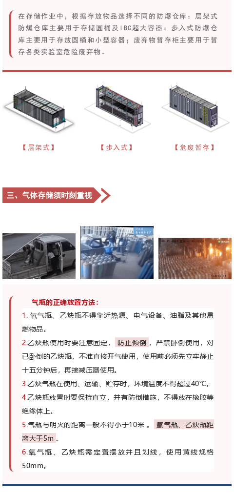 【凯发真人的解决方案】40℃继续！危化品安全一刻不敢松懈！(图5)