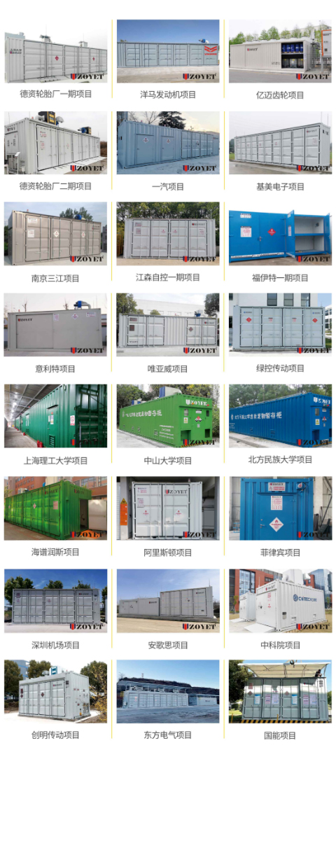 【凯发真人的解决方案】40℃继续！危化品安全一刻不敢松懈！(图11)