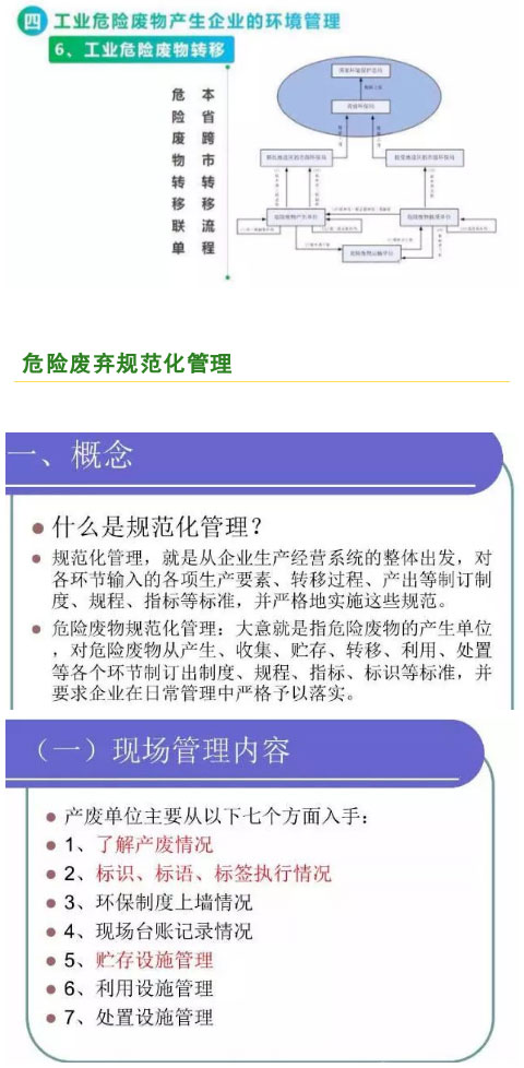 【凯发真人的解决方案】危险废物常见处理办法(图13)