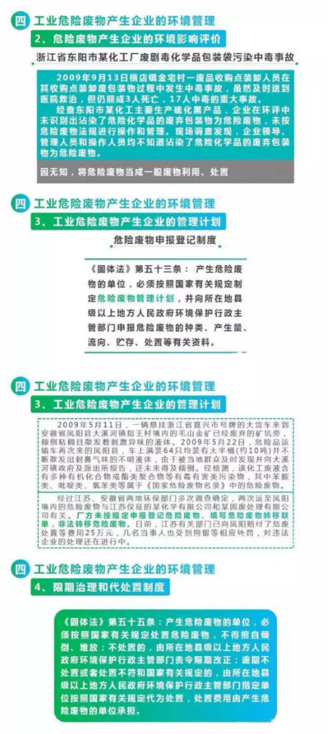 【凯发真人的解决方案】危险废物常见处理办法(图11)