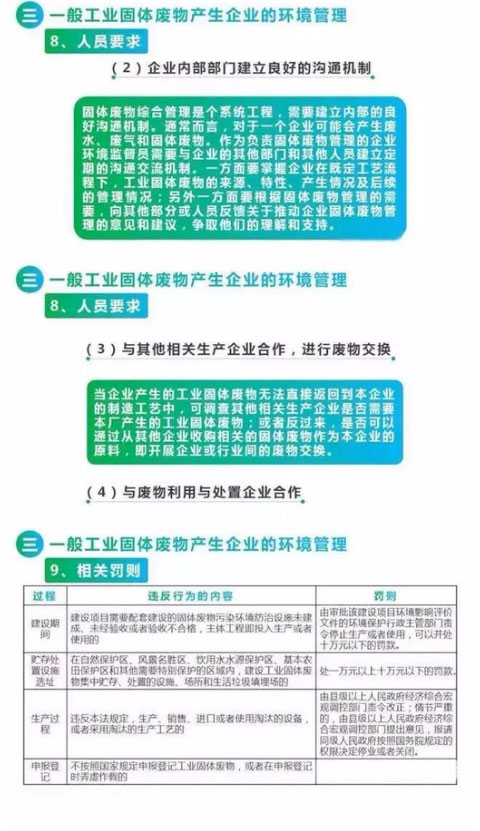 【凯发真人的解决方案】危险废物常见处理办法(图9)