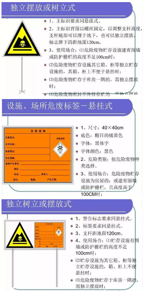 【凯发真人的解决方案】危险废物常见处理办法(图15)