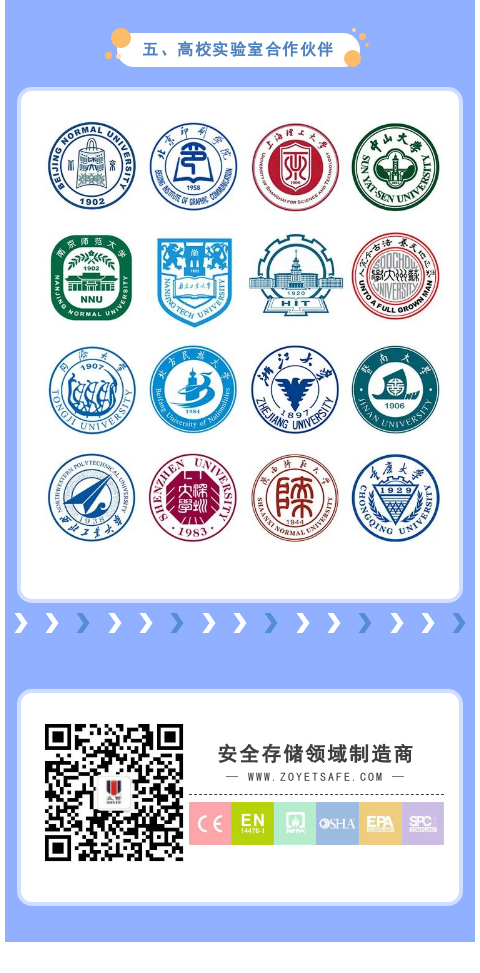【凯发真人的解决方案】高校实验室安全管理凯发真人的解决方案(图10)