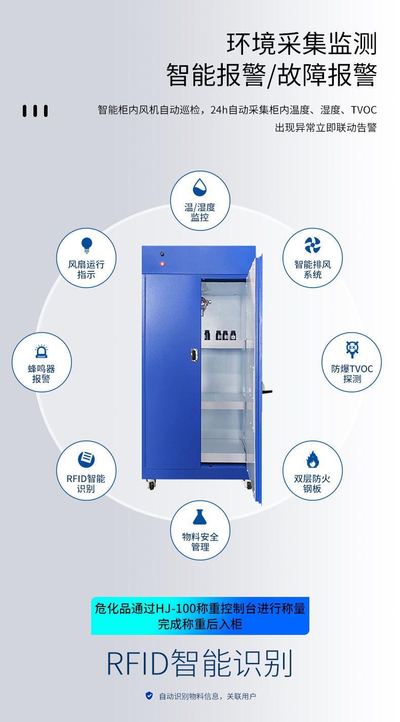 危化品智能物料管理柜(图6) 危化品智能物料管理柜(图6)