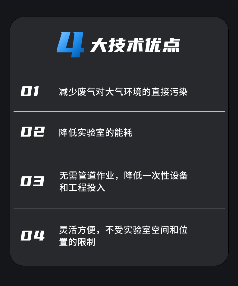 无管净气型化学工作台(图2) 无管净气型化学工作台(图2)