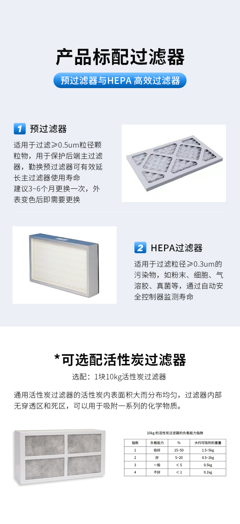 a型无管天平柜(图6) a型无管天平柜(图6)