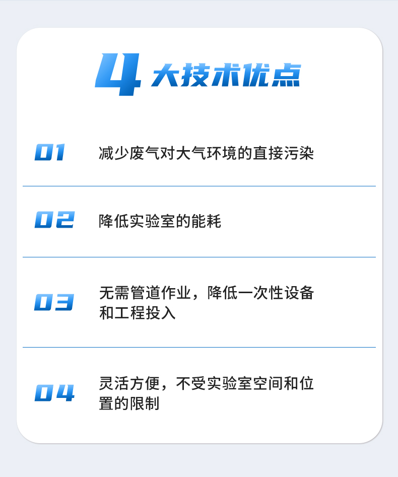 超净工作台(图2) 超净工作台(图2)